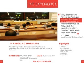 THE EXPERIENCE
Around 50 higher education leaders came together at ISB
Hyderabad and the various aspects of administration and the role of
the leader.
1ST
ANNUAL VC RETREAT 2011
• 49 hrs or
engagement
• 50% of participant
from private
universities
Information
Highlights
PARNTERS: DATE: September 2, 2011IBM, Talisma, Wipro,
Meritrac, Agilent
Technologies, Ncomputing,
Tally
Very rarely do we
have a gathering of
so many leaders of
such high caliber. It
really adds value as
they have the
experience which
can help them learn
from each other
“
”— R.S.Grewal
Vice Chancellor, Chitkara University
EDU VC RETREAT 2014
 