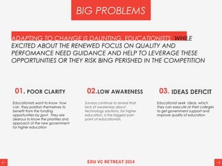 ADAPTING TO CHANGE IS DAUNTING. EDUCATIONISTS WHILE
EXCITED ABOUT THE RENEWED FOCUS ON QUALITY AND
PERFOMANCE NEED GUIDANCE AND HELP TO LEVERAGE THESE
OPPORTUNITIES OR THEY RISK BING PERISHED IN THE COMPETITION
01. POOR CLARITY 02.LOW AWARENESS 03. IDEAS DEFICIT
Educationists want to know how
can they position themselves to
benefit from the funding
opportunities by govt. They are
desirous to know the priorities and
approach of the new government
for higher education
Surveys continue to reveal that
lack of awareness about
technology solutions ,for higher
education, is the biggest pain
point of educationists.
Educationist seek ideas which
they can execute at their colleges
to get government support and
improve quality of education
BIG PROBLEMS
EDU VC RETREAT 2014
 