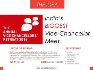 THE IDEA
India’s most prestigious higher education conference. The VC retreat
has, for the past 2 years consistently delivered insights, ideation and
awareness to it attendees and partners alike. It’s residential conference
which aims to equip Vice Chancellors of universities and colleges with
latest knowledge and tools from around the world
ABOUT THE RETREAT
• 60 VCs
• 2-days residential
programme
• International
speakers
• Ideas Café
• Innovation Breaks
KEY FEATURES
CITY: DATE:September 19-20, 2014DELHI NCR
India’s
BIGGEST
Vice-Chancellor
Meet
EDU VC RETREAT 2014
 