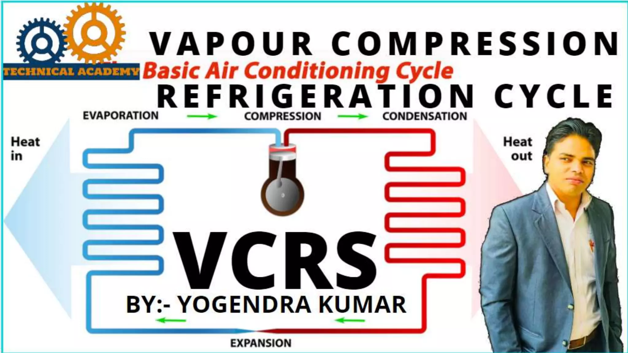 Vcrs Vars ( vapour compression refrigeration cycle) PPT