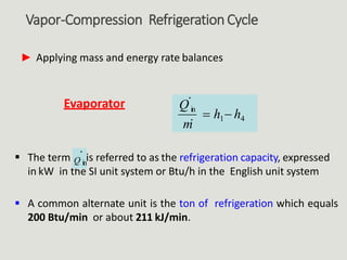 Evaporator
Vapor-Compression Refrigeration Cycle
► Applying mass and energy rate balances
 The term is referred to as the refrigeration capacity, expressed
in kW in the SI unit system or Btu/h in the English unit system
 A common alternate unit is the ton of refrigeration which equals
200 Btu/min or about 211 kJ/min.
 h1 h4
Qin
m

Qin
 