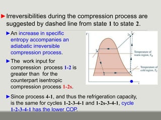►Irreversibilities during the compression process are
suggested by dashed line from state 1 to state 2.
►An increase in specific
entropy accompanies an
adiabatic irreversible
compression process.
►The work input for
compression process 1-2 is
greater than for the
counterpart isentropic
compression process 1-2s.
►Since process 4-1, and thus the refrigeration capacity,
is the same for cycles 1-2-3-4-1 and 1-2s-3-4-1, cycle
1-2-3-4-1 has the lower COP.
 