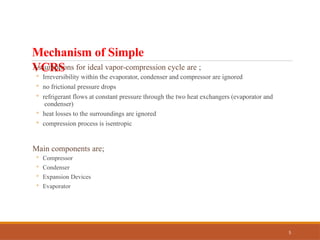 Mechanism of Simple
VCRS
5
Assumptions for ideal vapor-compression cycle are ;
◦ Irreversibility within the evaporator, condenser and compressor are ignored
◦ no frictional pressure drops
◦ refrigerant flows at constant pressure through the two heat exchangers (evaporator and
condenser)
◦ heat losses to the surroundings are ignored
◦ compression process is isentropic
Main components are;
◦ Compressor
◦ Condenser
◦ Expansion Devices
◦ Evaporator
 