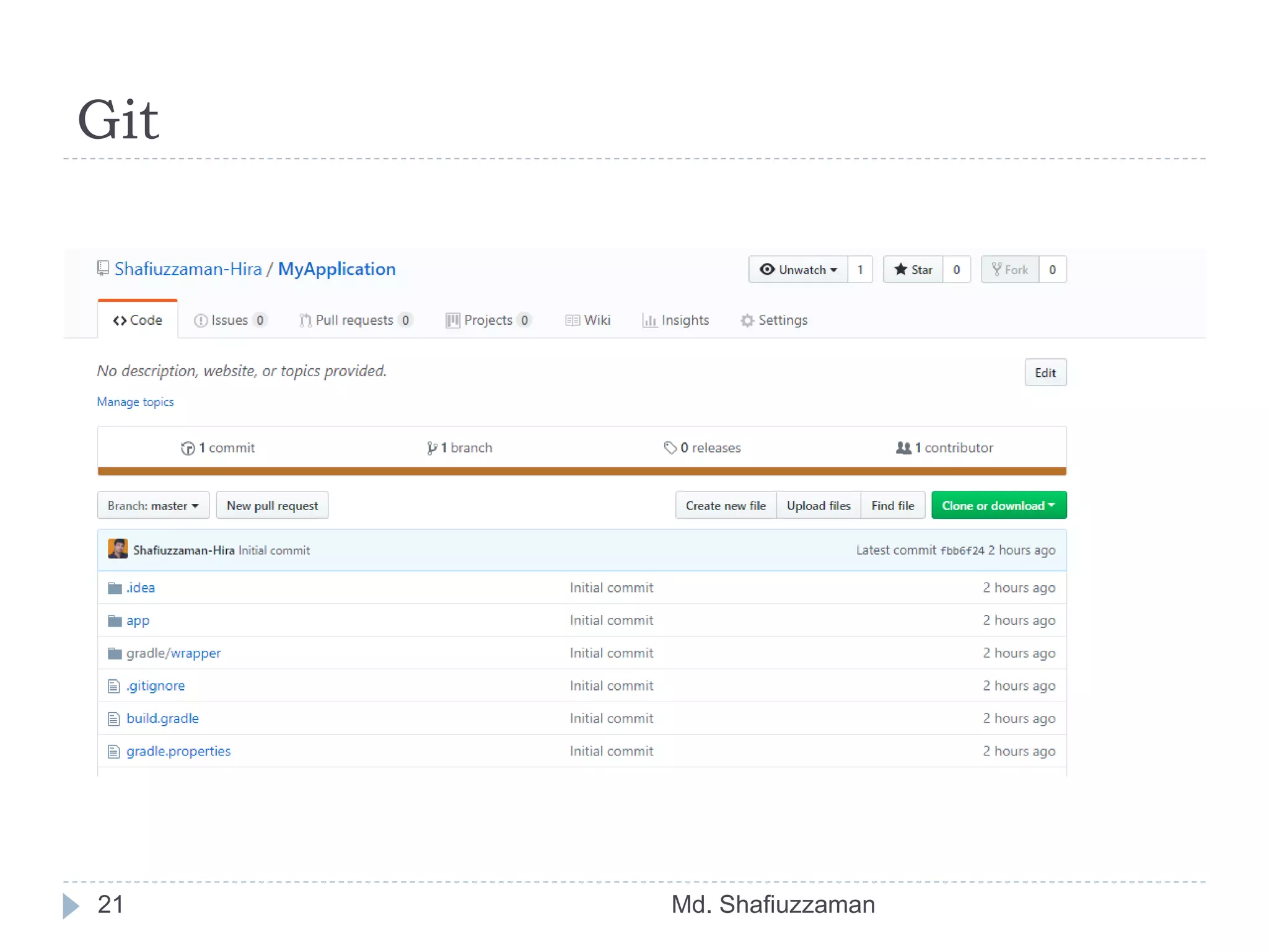 Git
Md. Shafiuzzaman21
 