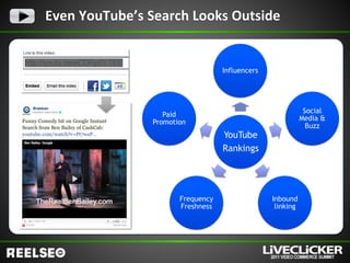 Even YouTube’s Search Looks Outside


                                   Influencers




                                                             Social
                   Paid
                                                            Media &
                Promotion
                                                              Buzz
                                   YouTube
                                   Rankings




                       Frequency                 Inbound
                       Freshness                  linking
 