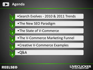Agenda


1
    •Search Evolves - 2010 & 2011 Trends

2
    •The New SEO Paradigm

3
    •The State of V-Commerce

4
    •The V-Commerce Marketing Funnel

5
    •Creative V-Commerce Examples

6
    •Q&A
 