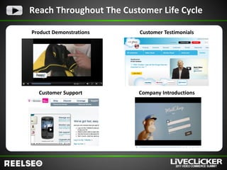 Reach Throughout The Customer Life Cycle

Product Demonstrations   Customer Testimonials




  Customer Support       Company Introductions
 