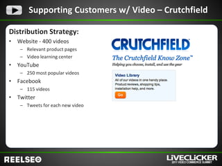 Supporting Customers w/ Video – Crutchfield

Distribution Strategy:
•   Website - 400 videos
     – Relevant product pages
     – Video learning center
•   YouTube
     – 250 most popular videos
•   Facebook
     – 115 videos
•   Twitter
     – Tweets for each new video
 