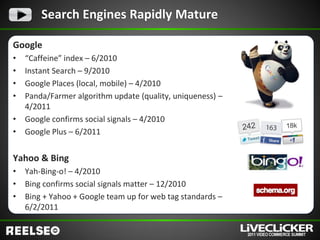 Search Engines Rapidly Mature

Google
•   “Caffeine” index – 6/2010
•   Instant Search – 9/2010
•   Google Places (local, mobile) – 4/2010
•   Panda/Farmer algorithm update (quality, uniqueness) –
    4/2011
•   Google confirms social signals – 4/2010
•   Google Plus – 6/2011


Yahoo & Bing
•   Yah-Bing-o! – 4/2010
•   Bing confirms social signals matter – 12/2010
•   Bing + Yahoo + Google team up for web tag standards –
    6/2/2011
 