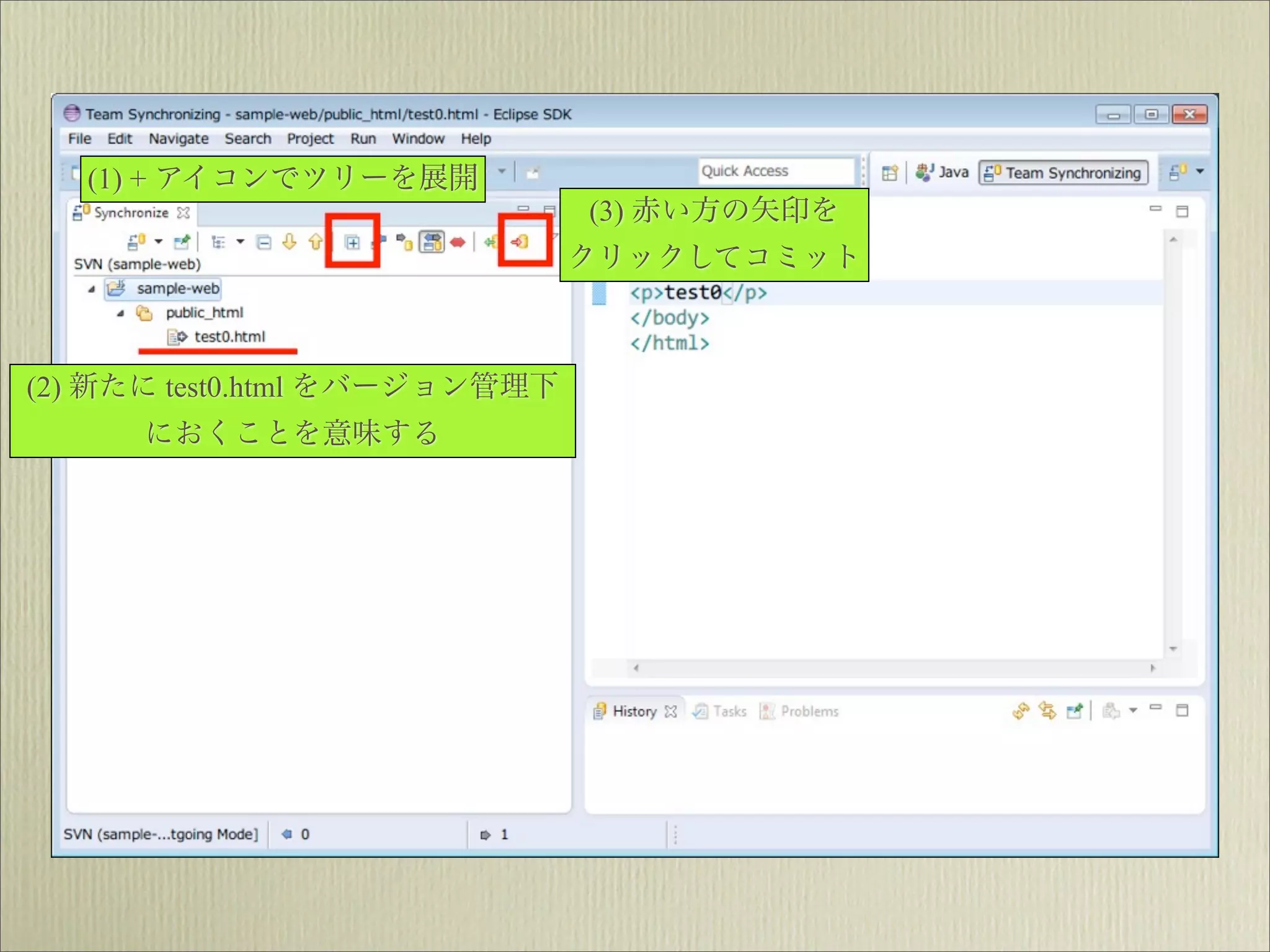 (1) + アイコンでツリーを展開
                               (3) 赤い方の矢印を
                               クリックしてコミット



(2) 新たに test0.html をバージョン管理下
      におくことを意味する
 