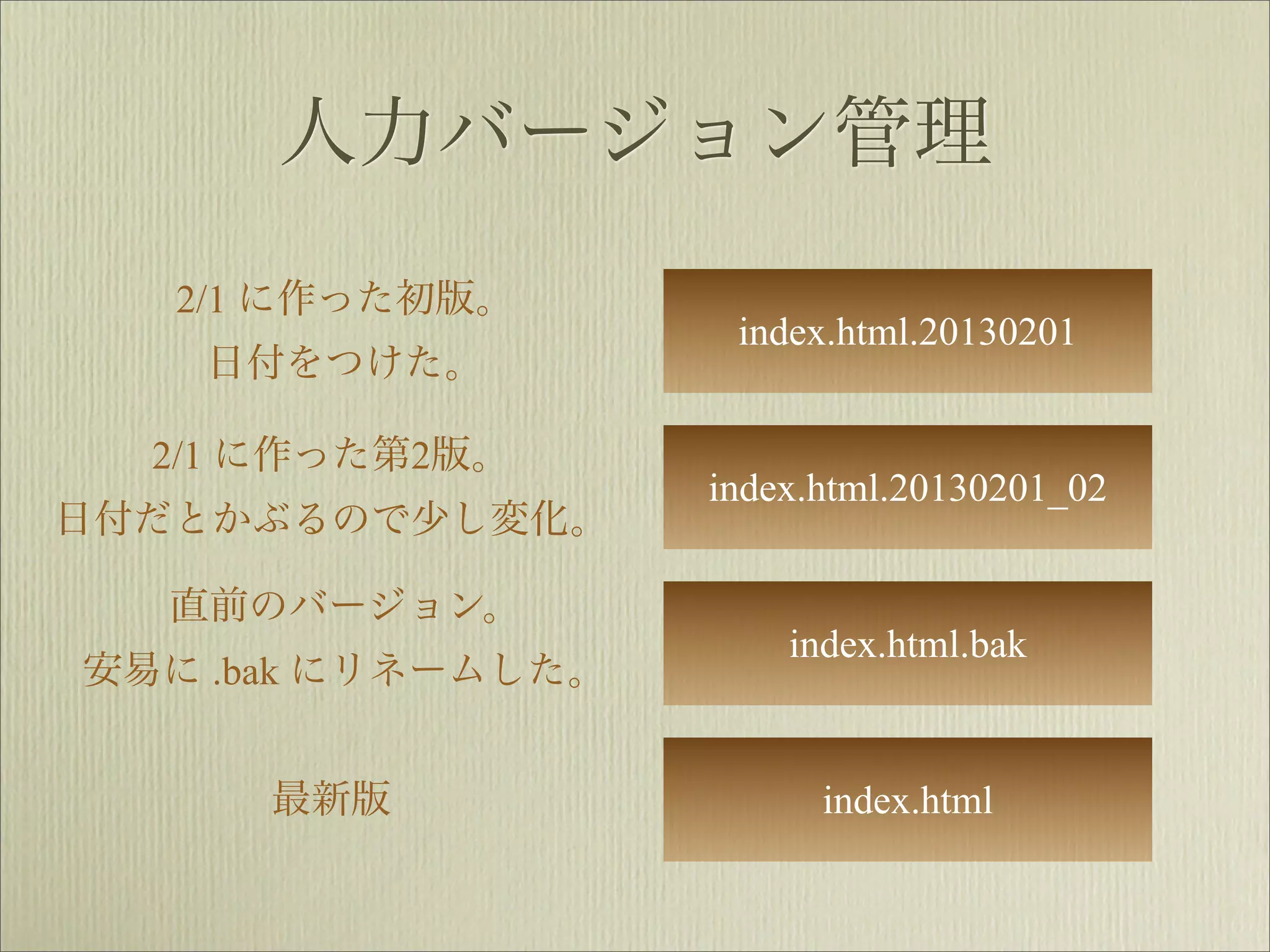 人力バージョン管理
   2/1 に作った初版。
                     index.html.20130201
   日付をつけた。

  2/1 に作った第2版。
                    index.html.20130201_02
日付だとかぶるので少し変化。

  直前のバージョン。
                        index.html.bak
安易に .bak にリネームした。


      最新版                 index.html
 