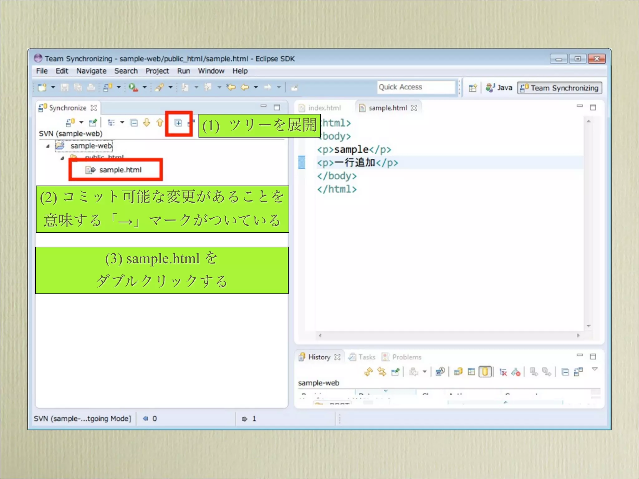 (1) ツリーを展開



(2) コミット可能な変更があることを
意味する「→」マークがついている

     (3) sample.html を
    ダブルクリックする
 
