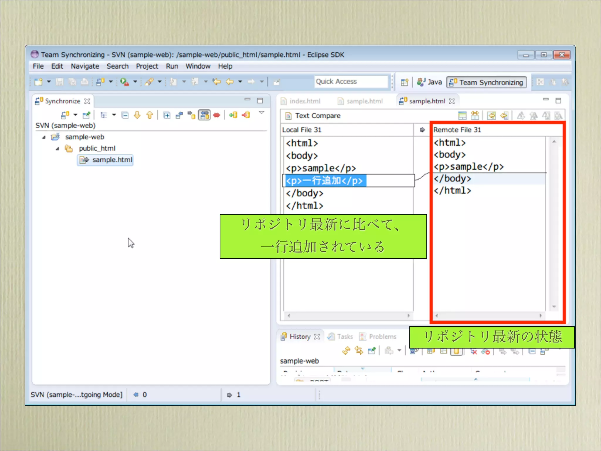 リポジトリ最新に比べて、
 一行追加されている




               リポジトリ最新の状態
 