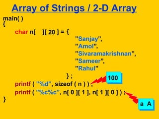 Array of Strings / 2-D Array 
char n[ ][ ] = { 
, 
, 
”Sanjay” 
”Amol” 
”Sivaramakrishnan” 
”Sameer” 
”Rahul” 
} ; 
, 
, 
100 
printf ( ”%d”, sizeof ( n ) ) ; 
printf ( ”%c%c”, n[ 0 ][ 1 ], n[ 1 ][ 0 ] ) ; 
a A 
} 
20 
main( ) 
{ 
 
