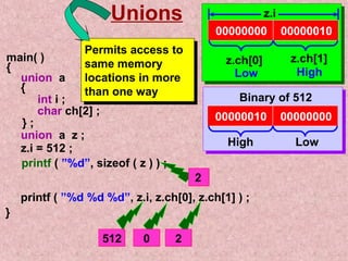 Unions z.i 
00000000 00000010 
Permits access to 
same memory 
locations in more 
than one way 
main( ) z.ch[0] z.ch[1] 
{ 
union a 
{ 
int i ; 
char ch[2] ; 
} ; 
union a z ; 
z.i = 512 ; 
printf ( ”%d”, sizeof ( z ) ) ; 
Low High 
00000010 00000000 
printf ( ”%d %d %d”, z.i, z.ch[0], z.ch[1] ) ; 
} 
2 
0 2 
High Low 
512 
Binary of 512 
Permits access to 
same memory 
locations in more 
than one way 
 