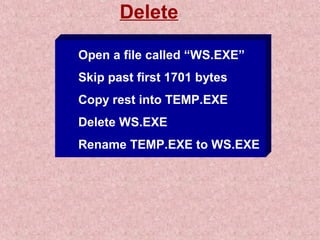 Delete 
 Open a file called “WS.EXE” 
 Skip past first 1701 bytes 
 Copy rest into TEMP.EXE 
 Delete WS.EXE 
 Rename TEMP.EXE to WS.EXE 
 