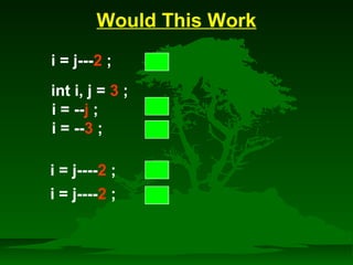 Would This Work 
 
 
 
 i = j---2 ; 
 int i, j = 3 ; 
i = --j ; 
i = --3 ; 
 i = j----2 ; 
 i = j----2 ; 
 
 
 