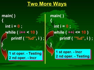 Two More Ways 
main( ) 
{ 
int i = 0 ; 
while ( i++  10 ) 
printf ( ”%d”, i ) ; 
} 
main( ) 
{ 
int i = 0 ; 
while ( ++i = 10 ) 
printf ( ”%d”, i ) ; 
} 
1 st oper. - Incr 
1 st oper. - Incr 
2 nd oper. - Testing 
1 st oper. - Testing 
2 nd oper. - Incr 
1 st oper. - Testing 2 nd oper. - Testing 
2 nd oper. - Incr 
 