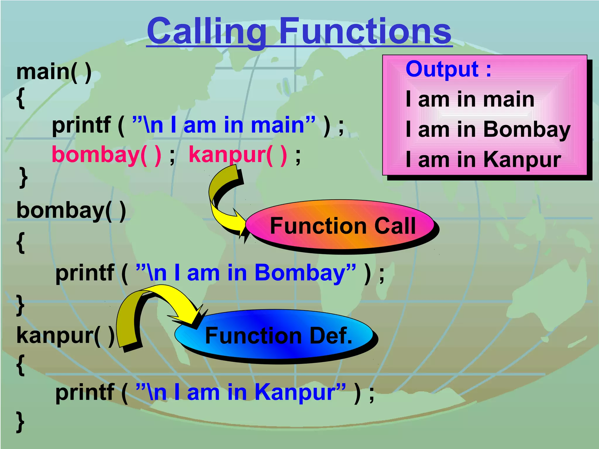 Calling Functions 
main( ) 
{ 
printf ( ”n I am in main” ) ; 
bombay( ) 
{ 
printf ( ”n I am in Bombay” ) ; 
} 
kanpur( ) 
{ 
printf ( ”n I am in Kanpur” ) ; 
} 
Output : 
I am in main 
I am in Bombay 
bombay( ) ; kanpur( ) ; I am in Kanpur 
} 
Function Call 
Function Def. 
 