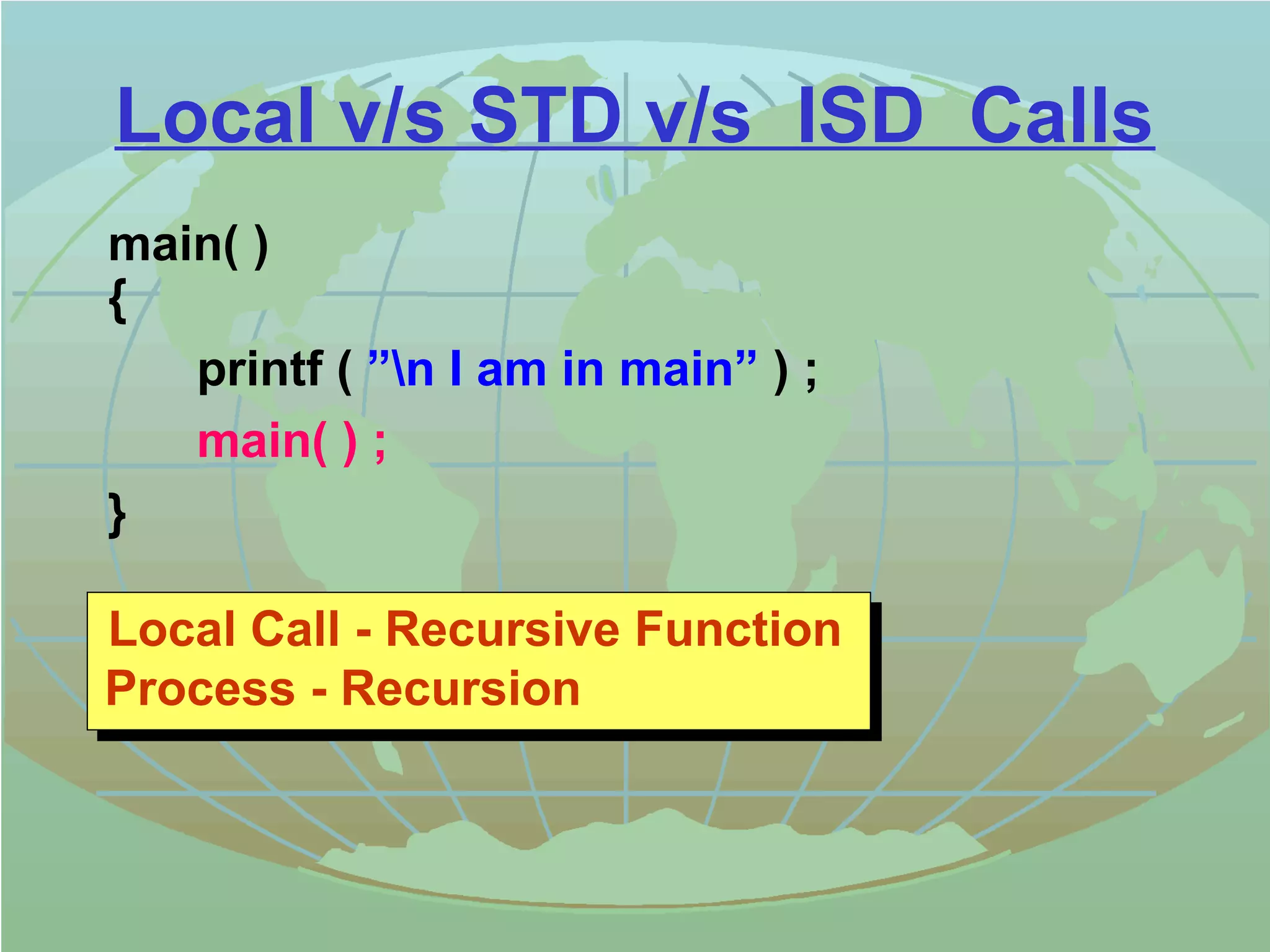 Local v/s STD v/s ISD Calls 
main( ) 
{ 
printf ( ”n I am in main” ) ; 
main( ) ; 
} 
Local Call - Recursive Function 
Process - Recursion 
 