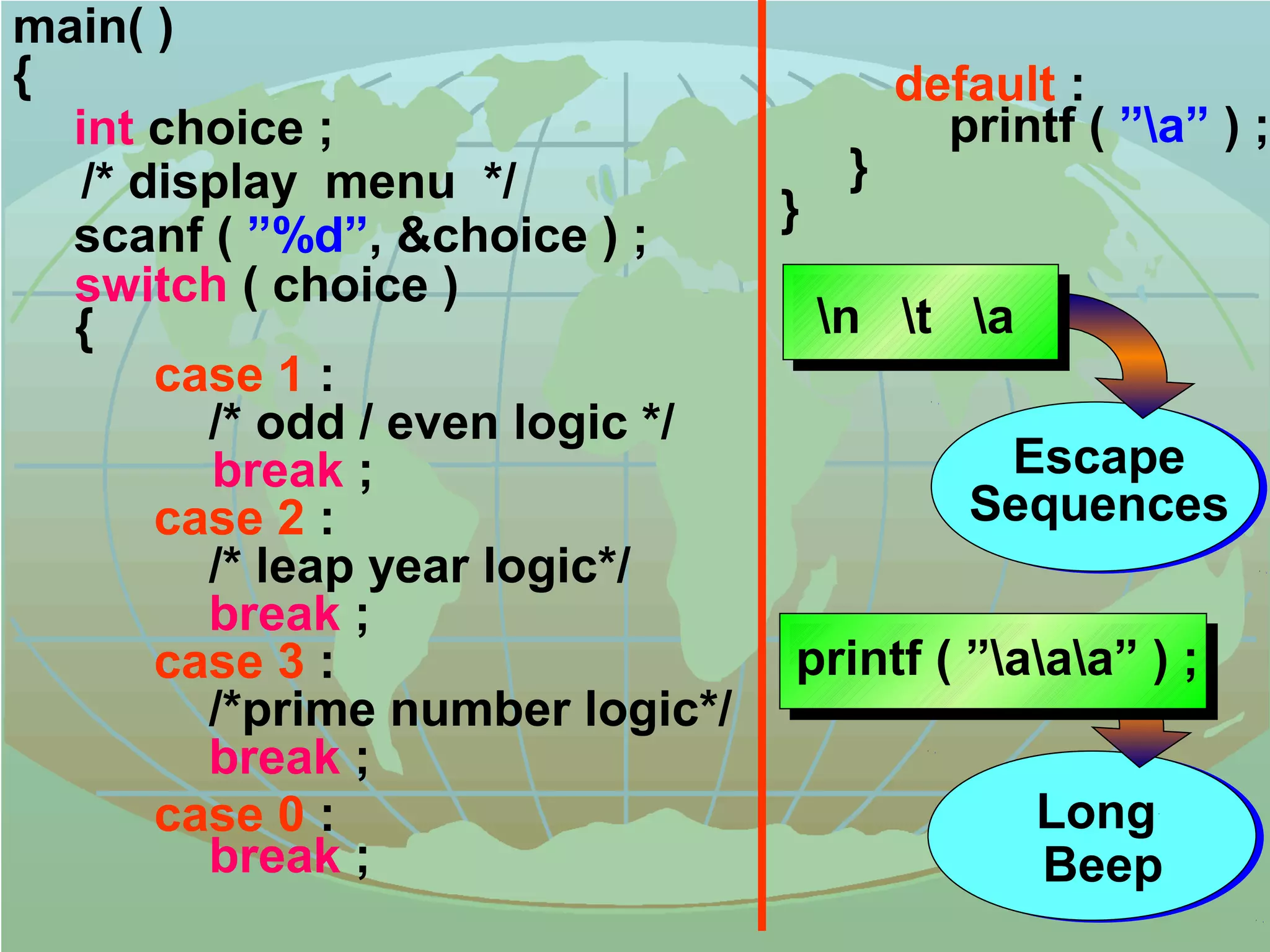 main( ) 
{ 
int choice ; 
/* display menu */ 
scanf ( ”%d”, &choice ) ; 
switch ( choice ) 
{ 
case 1 : 
/* odd / even logic */ 
break ; 
case 2 : 
/* leap year logic*/ 
break ; 
case 3 : 
/*prime number logic*/ 
break ; 
default : 
printf ( ”a” ) ; 
} 
} 
case 0 : 
break ; 
n t a 
Escape 
Sequences 
printf ( ”aaa” ) ; 
Long 
Beep 
 