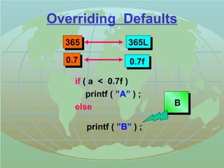 Overriding Defaults 
336655 336655LL 
00..77 00..77ff 
if ( a  0.7f ) 
printf ( ”A” ) ; 
else 
printf ( ”B” ) ; 
B 
 