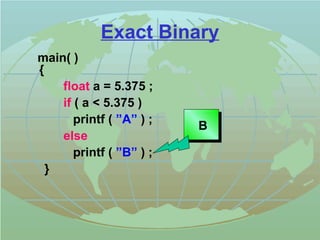 Exact Binary 
main( ) 
{ 
float a = 5.375 ; 
if ( a  5.375 ) 
printf ( ”A” ) ; 
else 
printf ( ”B” ) ; 
} 
B 
 