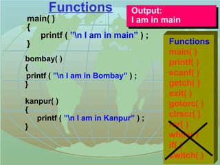 Functions 
main( ) 
{ 
Output: 
I am in main 
printf ( ”n I am in main” ) ; 
} 
bombay( ) 
{ 
printf ( ”n I am in Bombay” ) ; 
} 
kanpur( ) 
{ 
printf ( ”n I am in Kanpur” ) ; 
} 
Output: 
I am in main 
Functions 
main( ) 
printf( ) 
scanf( ) 
getch( ) 
exit( ) 
gotorc( ) 
clrscr( ) 
for( ) 
while( ) 
if( ) 
switch( ) 
 