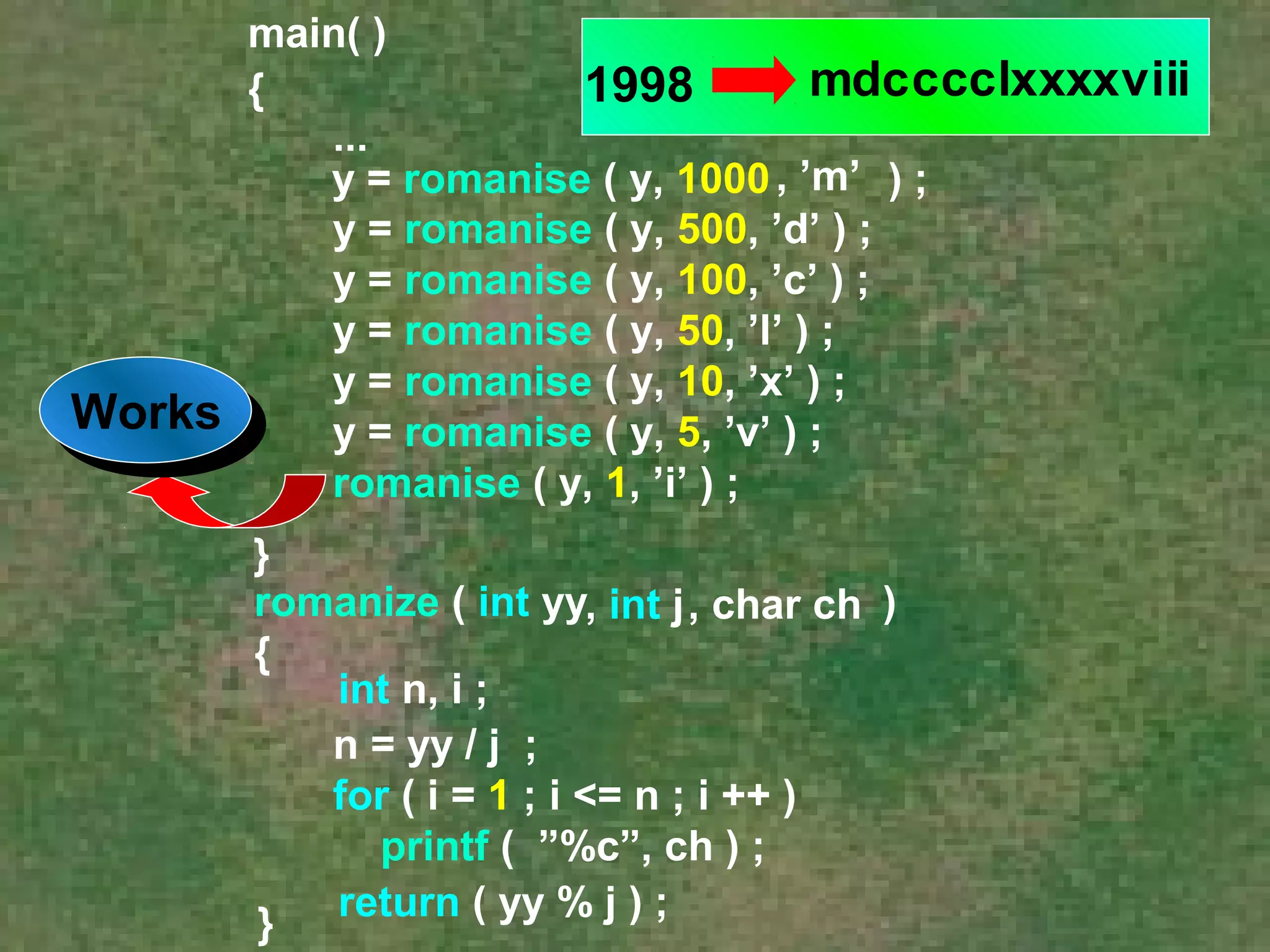 main( ) 
{ 
... 
1998 md c c c c lx xx x v i ii 
, ’m’ 
y = romanise ( y, 1000 ) ; 
y = romanise ( y, 500, ’d’ ) ; 
y = romanise ( y, 100, ’c’ ) ; 
y = romanise ( y, 50, ’l’ ) ; 
y = romanise ( y, 10, ’x’ ) ; 
y = romanise ( y, 5, ’v’ ) ; 
romanise ( y, 1, ’i’ ) ; 
} 
romanize ( int yy ) 
{ 
} 
, int j, char ch 
int n, i ; 
n = yy / j ; 
for ( i = 1 ; i = n ; i ++ ) 
printf ( ”%c”, ch ) ; 
return ( yy % j ) ; 
Works 
 