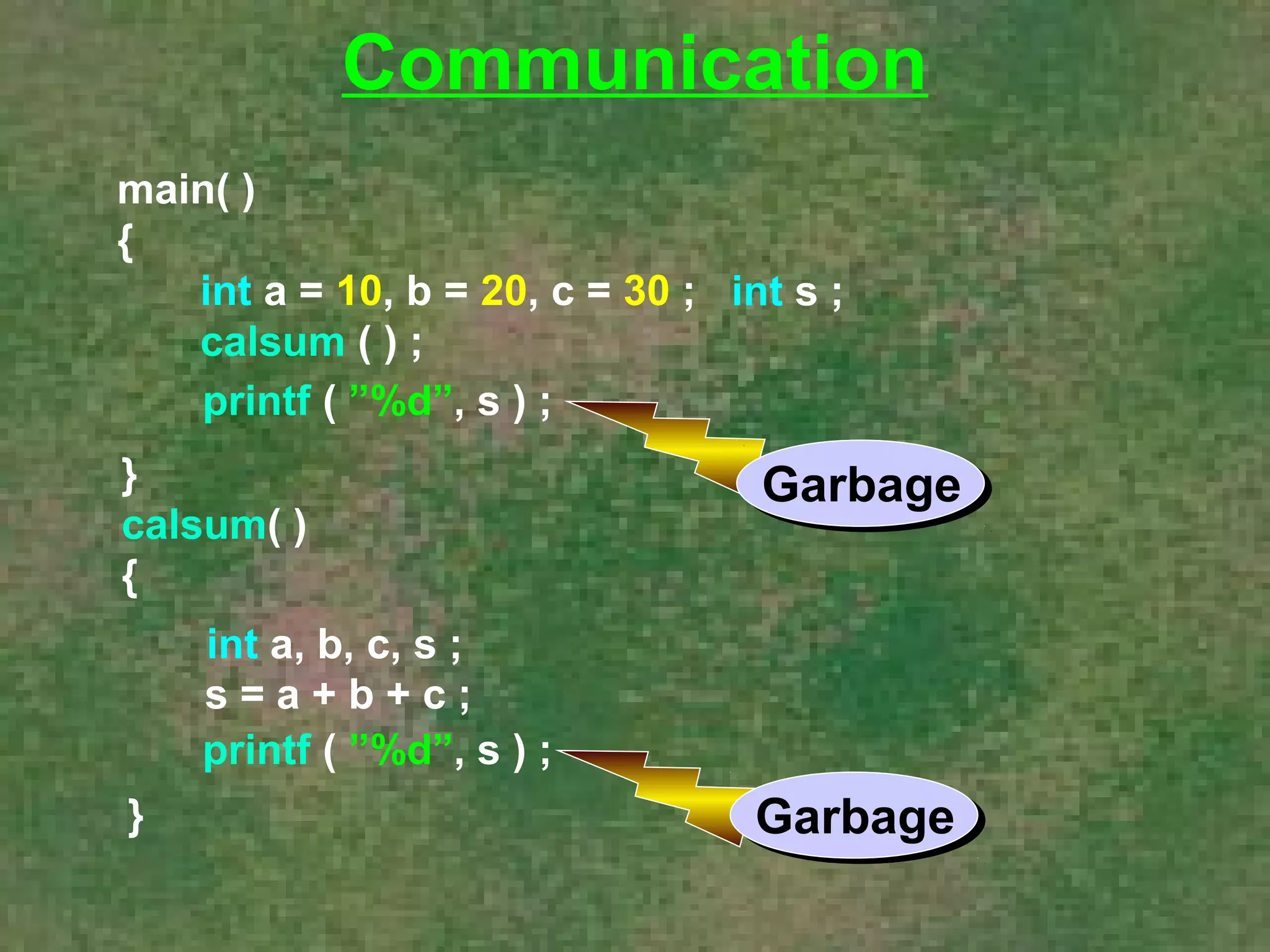 Communication 
main( ) 
{ 
int a = 10, b = 20, c = 30 ; 
calsum ( ) ; 
printf ( ”%d”, s ) ; 
} 
calsum( ) 
{ 
int a, b, c, s ; 
} 
int s ; 
s = a + b + c ; 
printf ( ”%d”, s ) ; 
Garbage 
Garbage 
 