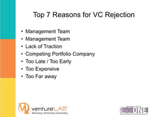 VCs and pitch decks