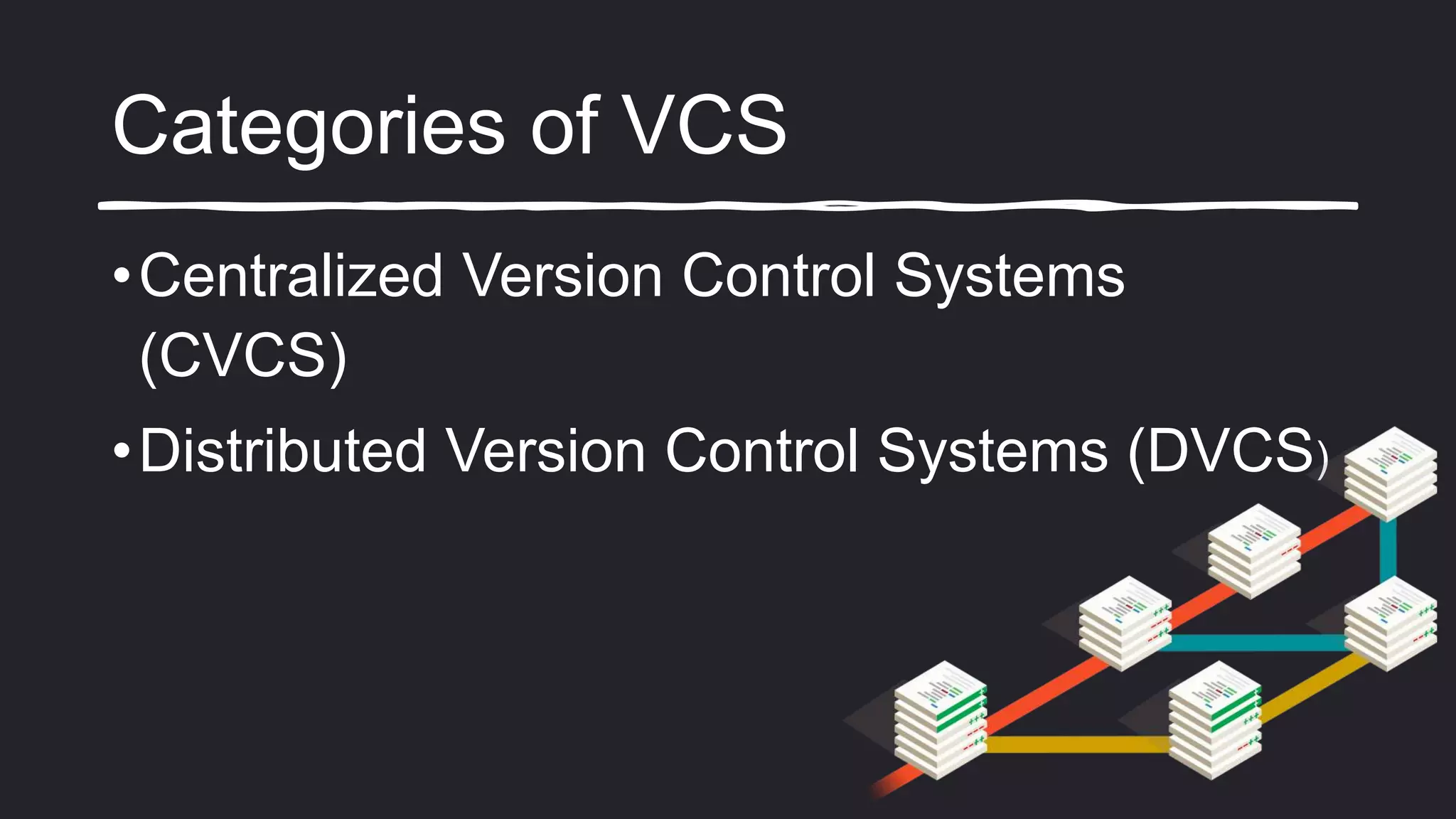 Categories of VCS
•Centralized Version Control Systems
(CVCS)
•Distributed Version Control Systems (DVCS)
 