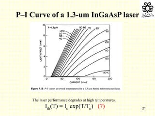 21
P–I Curve of a 1.3-um InGaAsP laser
The laser performance degrades at high temperatures.
Ith(T) = Io exp(T/To) (7)
 