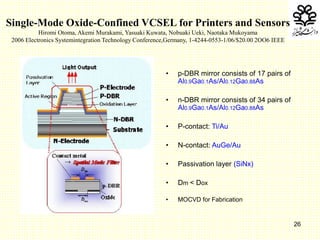 26
Single-Mode Oxide-Confined VCSEL for Printers and Sensors
Hiromi Otoma, Akemi Murakami, Yasuaki Kuwata, Nobuaki Ueki, Naotaka Mukoyama
2006 Electronics Systemintegration Technology Conference,Germany, 1-4244-0553-1/06/$20.00 2OO6 IEEE
• p-DBR mirror consists of 17 pairs of
Al0.9Ga0.1As/Al0.12Ga0.88As
• n-DBR mirror consists of 34 pairs of
Al0.9Ga0.1As/Al0.12Ga0.88As
• P-contact: Ti/Au
• N-contact: AuGe/Au
• Passivation layer (SiNx)
• Dm < Dox
• MOCVD for Fabrication
 