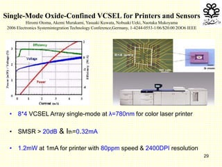 29
Single-Mode Oxide-Confined VCSEL for Printers and Sensors
Hiromi Otoma, Akemi Murakami, Yasuaki Kuwata, Nobuaki Ueki, Naotaka Mukoyama
2006 Electronics Systemintegration Technology Conference,Germany, 1-4244-0553-1/06/$20.00 2OO6 IEEE
• 8*4 VCSEL Array single-mode at λ=780nm for color laser printer
• SMSR > 20dB & Ith=0.32mA
• 1.2mW at 1mA for printer with 80ppm speed & 2400DPI resolution
 