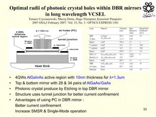33
Optimal radii of photonic crystal holes within DBR mirrors
in long wavelength VCSEL
Tomasz Czyszanowski, Maciej Dems, Hugo Thienpont, Krassimir Panajotov
2007 OSA,5 February 2007 / Vol. 15, No. 3 / OPTICS EXPRESS 1301
• 4QWs AlGaInAs active region with 10nm thickness for λ=1.3um
• Top & bottom mirror with 28 & 34 pairs of AlGaAs/GaAs
• Photonic crystal produce by Etching in top DBR mirror
• Structure uses tunnel junction for better current confinement
• Advantages of using PC in DBR mirror :
Better current confinement
Increase SMSR & Single-Mode operation
 