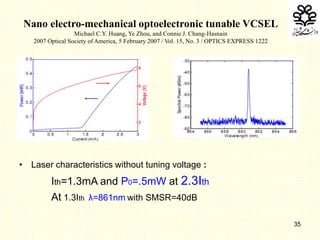 35
• Laser characteristics without tuning voltage :
Ith=1.3mA and P0=.5mW at 2.3Ith
At 1.3Ith λ=861nm with SMSR=40dB
Nano electro-mechanical optoelectronic tunable VCSEL
Michael C.Y. Huang, Ye Zhou, and Connie J. Chang-Hasnain
2007 Optical Society of America, 5 February 2007 / Vol. 15, No. 3 / OPTICS EXPRESS 1222
 