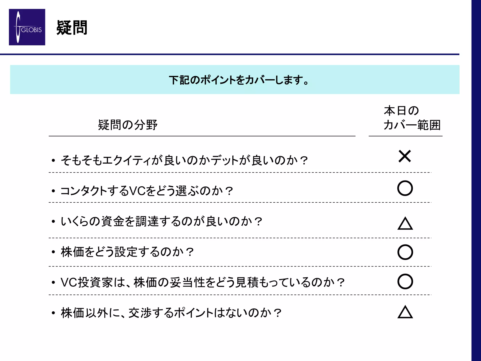 VCファンディングの基礎 | PDF