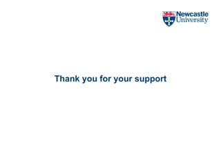 Thank you for your support
 