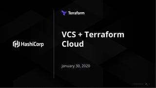 © 2018 HashiCorp 1
VCS + Terraform
Cloud
January 30, 2020
 