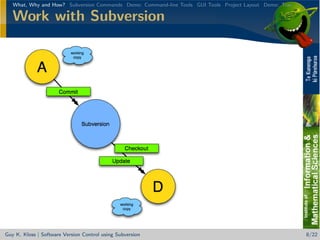 Version Control with Subversion