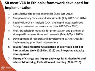 Update on the sheep and goat meat value chain transformation in Ethiopia project