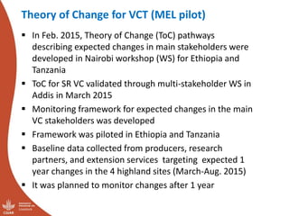Update on the sheep and goat meat value chain transformation in Ethiopia project