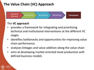 Update on the sheep and goat meat value chain transformation in Ethiopia project