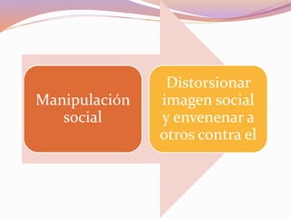 Manipulación
social
Distorsionar
imagen social
y envenenar a
otros contra el
 