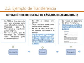 OBTENCIÓN DE BRIQUETAS DE CÁSCARA DE ALMENDRA (I)
Identificación Protección Catalogación
• En 1996 se firma convenio
con una empresa para
desarrollo de la tecnología.
• Propiedad para la
Universidad y explotación
para la empresa.
• No hay acuerdo, pero la
tecnología se identifica
como interesante para
futura transferencia.
• En 1997 se protege como
patente.
• Titulo: briquetas combustibles
de cascara de almendra.
• En 2001 se mejora el proceso y
se presenta una adición a la
patente.
• http://lp.espacenet.com/publicat
ionDetails/originalDocument?F
T=D&date=19990501&DB=lp.e
spacenet.com&locale=es_LP&
CC=ES&NR=2128259A1&KC=
A1&ND=5
• Se redacta un documento
de Oferta Tecnológica.
• http://innoua.ua.es/Web/Fic
haOferta?pIdOferta=33&lan
guage=es
2.2. Ejemplo de Transferencia
 