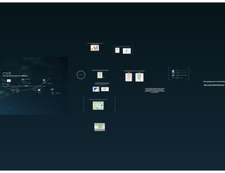NDI y labor en el Perú