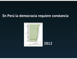 NDI y labor en el Perú
