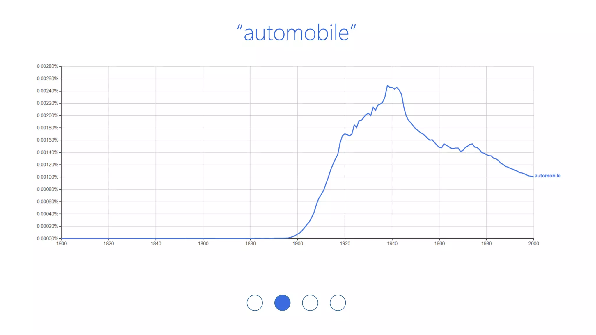 “micro-processor”
 