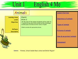 Learning Areas Levels Objectives Software Description ( English) (Grade 3 ) < At the end of the lesson students will be able to: 1. Identify and read about some animals and their advantages. 2.Identify types of animals and their names in English.  3.Match animals with appropriate pictures . Authors < Fatema, School Salalah Basic school and Dhofar Region>` 